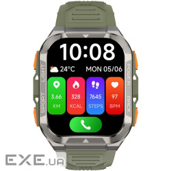 Годинник Blackview W80 Pro Green (6931548324072)