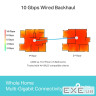 Система WiFi-Mesh TP-LINK Deco BE85 BE22000, 2x2.5GE LAN, 1x10GE WAN, 1xSFP+, 1xU (DECO-BE85-2-PACK)