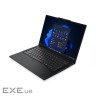 Ноутбук Lenovo ThinkPad E14 G8 (21Y6000JRA)
