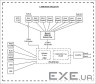 Wi-Fi роутер MIKROTIK L009UIGS-2HAXD-IN