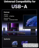 Перехідник USB 3.0 Type-A --> Ethernet RJ45 2.5Gb CM648 Ugreen чорний (25051)