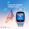 Смарт-годинник Canyon ZEFIR KW-49 E-SIM 4G GPS Blue Дитячий смарт-годинник (CNE-KW49BL)