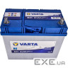 Акумулятор автомобільний Varta Blue Dynamic 45Аh без нижн. бурта (545155033)