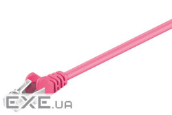 Патч-корд екранований RJ45 SFTP5e 0.25m, patch AWG26 D=5.5mm 2xS Protect,малиновий (75.09.5208-10)