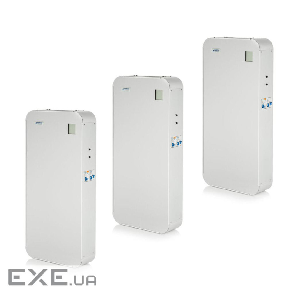 Стабилизатор напряжения Volter Smart- 33 (3*11)