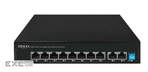 PS1802GE HM (8FE+2GE )