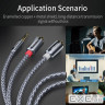Кабель мультимедійний 3.5mm M to 2xRCA M 2.0m Essager (EYPZJ-MYA0H)