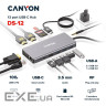 CANYON DS-12, 13 in 1 USB C hub, with 2*HDMI, 3*USB3.0: support max. 5Gbps, 1*USB2.0: su (CNS-TDS12)