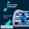 CANYON HSET-W6 EN Keyboard+Mouse Kitty Edition AAA+АА Wireless Blue (CNS-HSETW6BL)