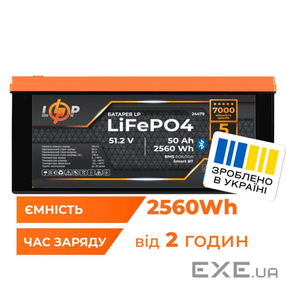 Акумулятор LP LiFePO4 51,2V - 50 Ah (2560Wh) (BMS 80A/50А) пластик Smart BT (24479)