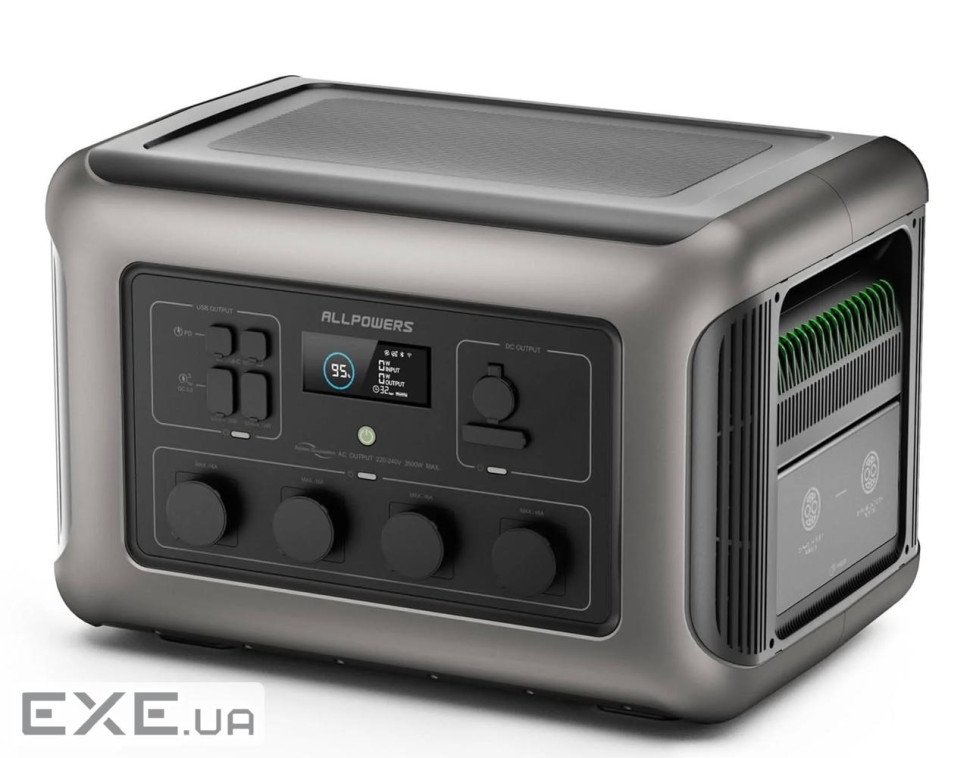 Power station ALLPOWERS R3500 APP Control, Wi-Fi, Bluetooth, 3500W, 3168Wh LiFePO4 3500Cycles, MPPT