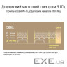 Wi-Fi Mesh система ASUS ZenWiFi XT9 White (90IG0740-MO3B60) (90IG0740-MO3B60 white)