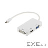 Порт-реплікатор PowerPlant mini Display Port — HDMI, DVI, VGA (3 в 1) (CA910946)