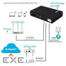 ИБП для роутеров/коммутаторов DC1018P DC UPS 10400 mAh Black (2020000426844)