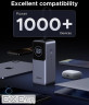Батарея універсальна Ugreen 20000mAh 130W Nexode Smart Display with Built-in Cable ( (PB723  55365B)