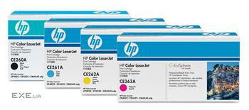 Картридж HP CLJ 648A CP4025/4525 cyan (CE261A)