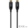 Кабель Cablexpert CCBP-HDMI8K-AOC-50M-EU, HDMI V.2.1, 50 м