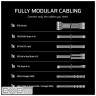 Блок живлення Corsair 650W RM650e (CP-9020302-EU)