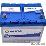 Акумулятор автомобільний Varta Blue Dynamic 70Аh (570413063)