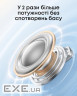 Навушники Anker SoundСore R60i NC Blue (D1202G31)