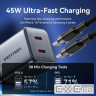 Зарядний пристрій 2xUSB-C 45W PD3.0/QC/GaN + USB-C cable М-М чорний Vention (TZ-FCDH0-EU)