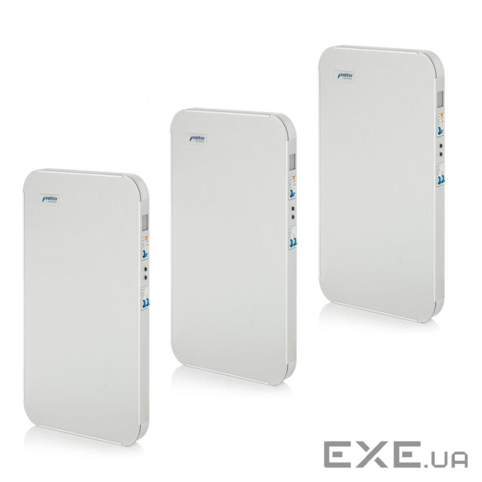 Стабилизатор напряжения Volter Smart-16,5 (3*5,5)