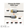 Кабель мультимедійний HDMI mini M to HDMI M 0.5m 8K60Hz Cabletime (CA915859)