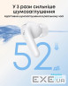Навушники Anker SoundСore R60i NC White (D1202G21)