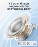 Навушники Anker SoundСore R60i NC White (D1202G21)