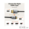 8K60Hz Mini HDMI to HDMI Cable Bi-Direction (CA915866)