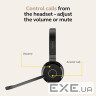 Гарнітура бездротова JABRA Evolve 65 TE Link390a MS Stereo w/charging base (6699-833-399)