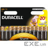Батарейка Duracell AA лужні 12 шт. в упаковці (5000394006546 / 81551275)