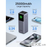 Батарея універсальна Ugreen 25000mAh 200W Nexode Smart Display (PB722 35525B) (PB722 (PB722  35525B)