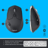 Комплект бездротової LOGITECH MK850 Performance UA Black (920-008226)
