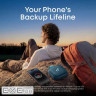 Портативна акустика ANKER SoundСore Boom Go 3i Blue (D5103030)