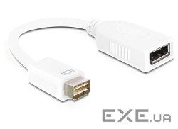 Перехідник моніторний Delock DisplayPort-DVI mini F/M (DVI-екран ), v1.1 1080p 0.2m (70.06.5243-1)