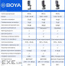 Мікрофон Boya K5-02 RGBType-C/3,5 мм Jack Black