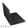 Ноутбук Lenovo ThinkPad T14s G6 (21R1006BRA)