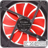 Вентилятор XILENCE Performance C XPF140.R.PWM (XF051)