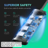 USB-хаб UGREEN USB-C to 2 Ports USB3.0-A Hub + HDMI + TF/SD with PD Power Supply (Space (UGR-70411)