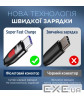 Кабель Remax Lesu Type-C to Type-C PD 65W 1M Чорний (RC-195)