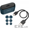 Навушники JVC HA-A9T Navy (HA-A9T-A-E) (HAA9TAE)