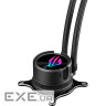 Система водяного охолодження ASUS ROG Strix LC III 360