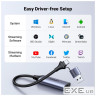 Перехідник USB/USB-C to HDMI 4K/60Hz Ugreen (40189)