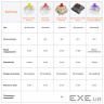 Клавіатура бездротова Keychron K3 Max Gateron Brown Switch Black RGB (K3M-H3-UA)
