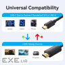 Кабель USB 2.0 Type-C M - HDMI M, 2.0m 4K 60 Гц PVC Black Vention (CRIBH)