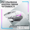 Миша Logitech G502 X Plus White (910-006171)