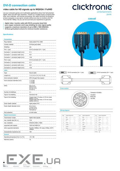 Кабель монітора-сигнальний DVI M/M 7.5m,24+1 D=7.5mm Casual 160xWires,синій (75.07.0335-1) (75.07.0335-1)