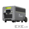 Зарядна станція FOSSIBOT F7200, 7200W 5220Wh