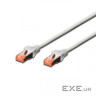 Патч корд DIGITUS CAT 6 S-FTP, 3м, AWG 27/ 7, LSZH, серый (DK-1644-030)